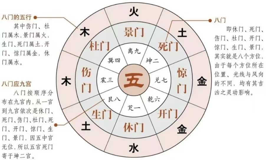 沐玄阁-传统文化探索