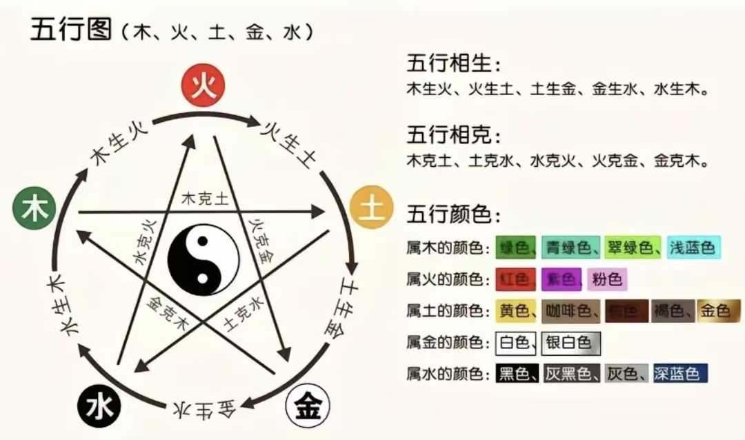 沐玄阁-传统文化探索